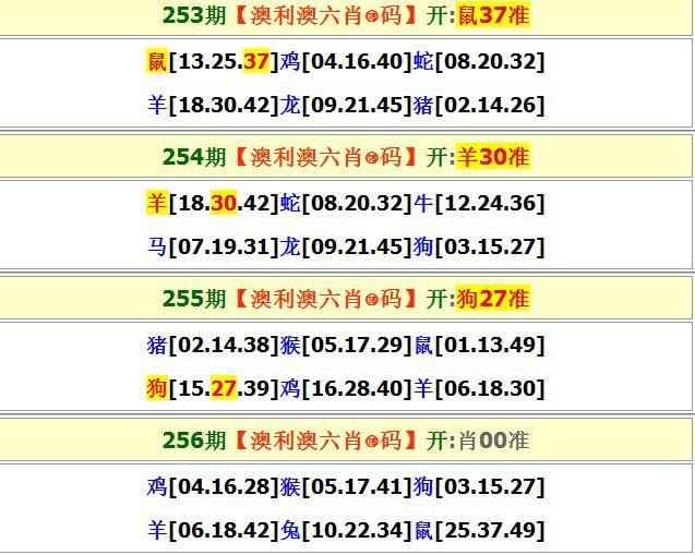 老澳开奖结果最新记录,准确答案解释落实_3DM4121,127.13