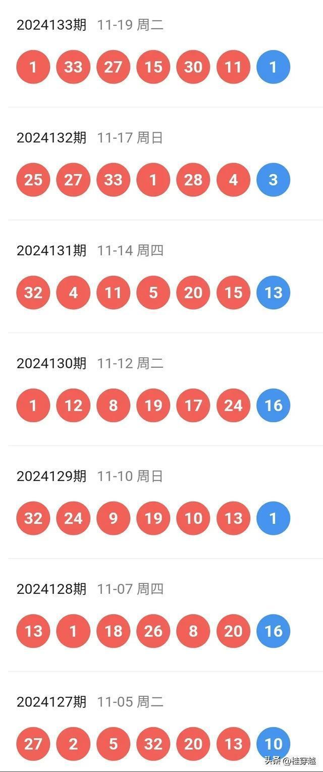 新澳天天彩开奖结果查询,准确答案解释落实_3DM4121,127.13
