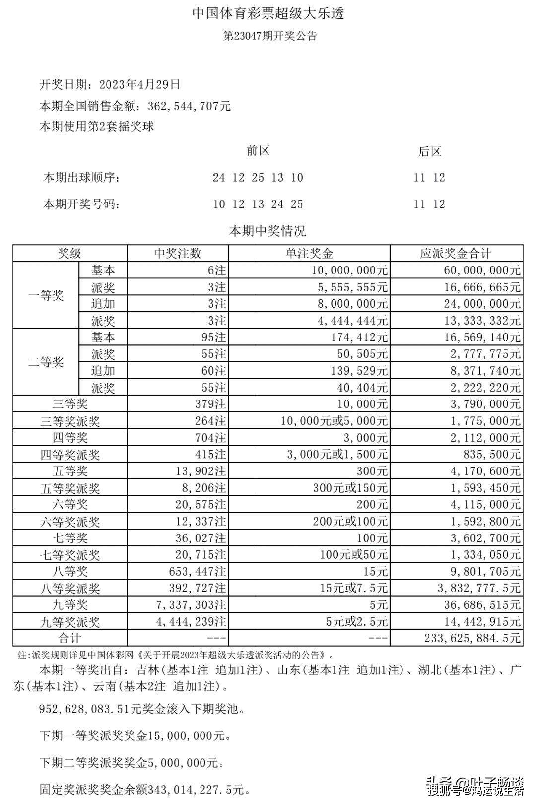 2022澳门今晚开奖,资深解答解释落实_特别款72.21127.13.