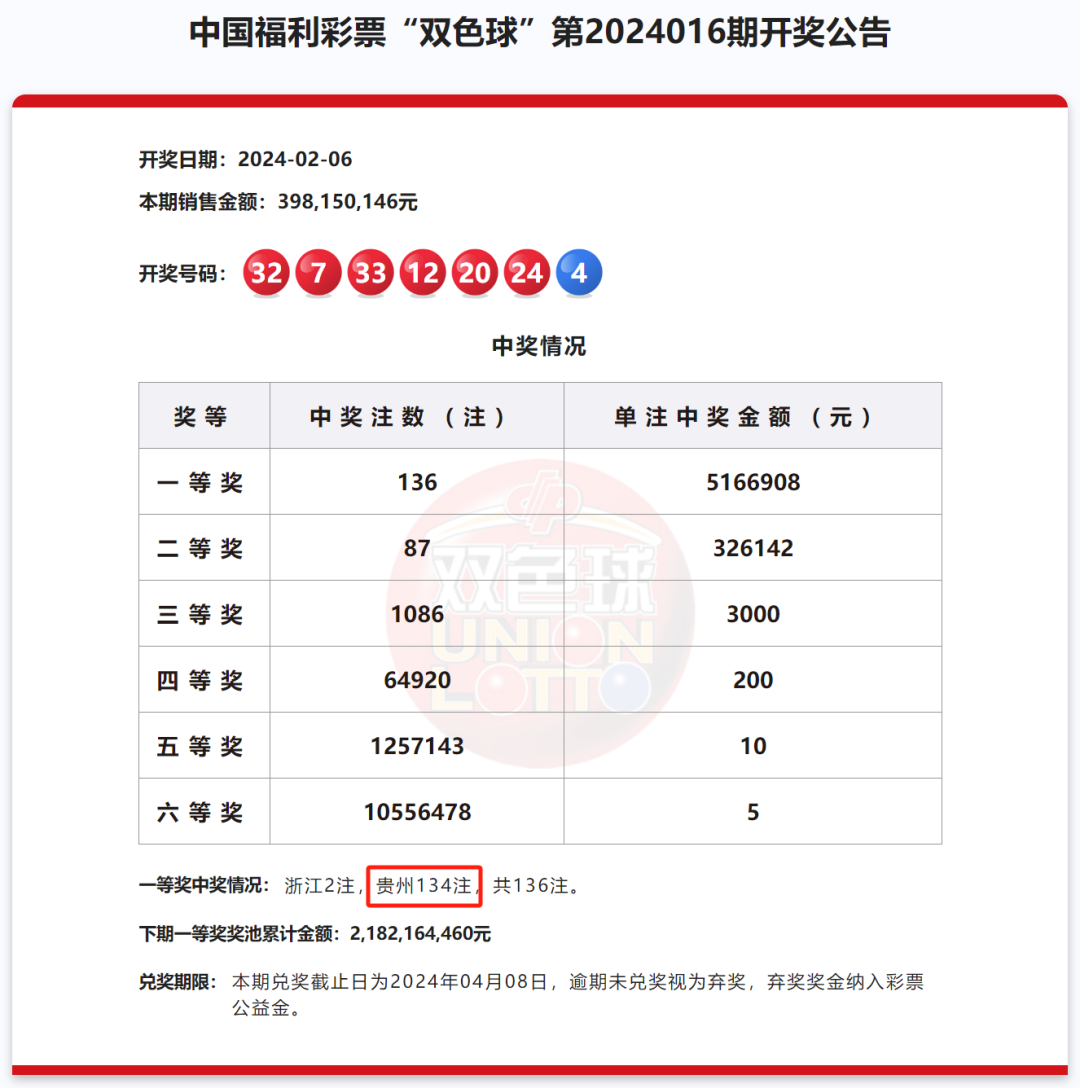 澳门开奖直播结果历史,最新答案动态解析_vip2121,127.13