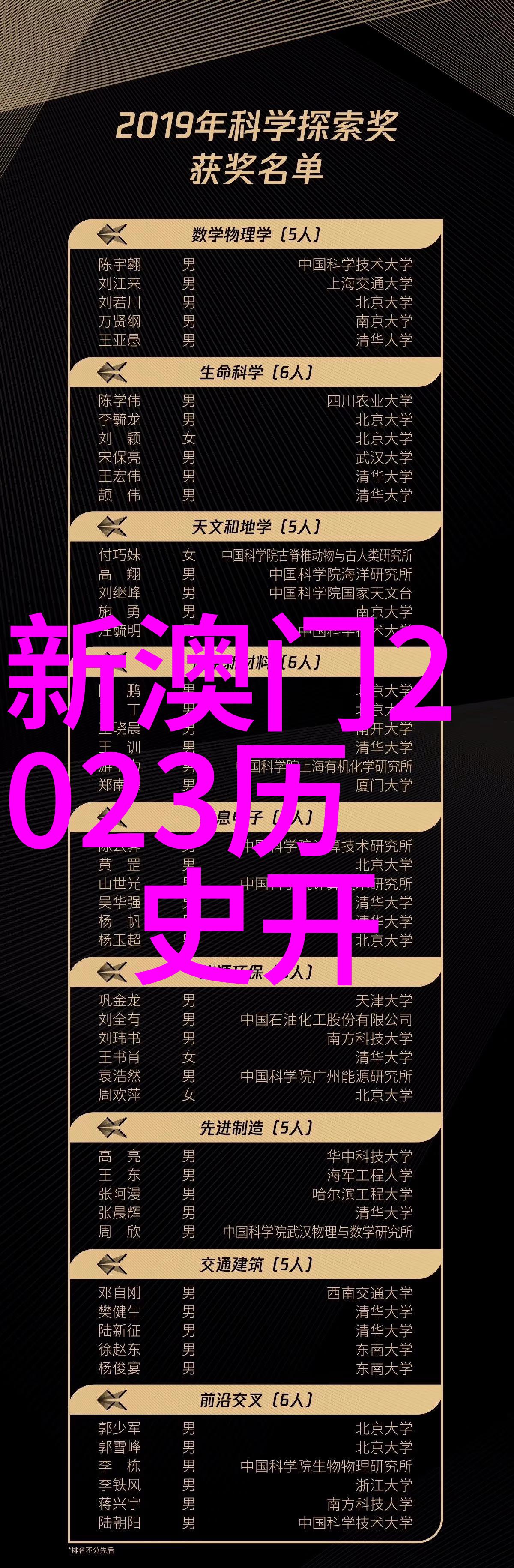 新澳门六开奖结果开奖记录表,数据解释落实_整合版121,127.13
