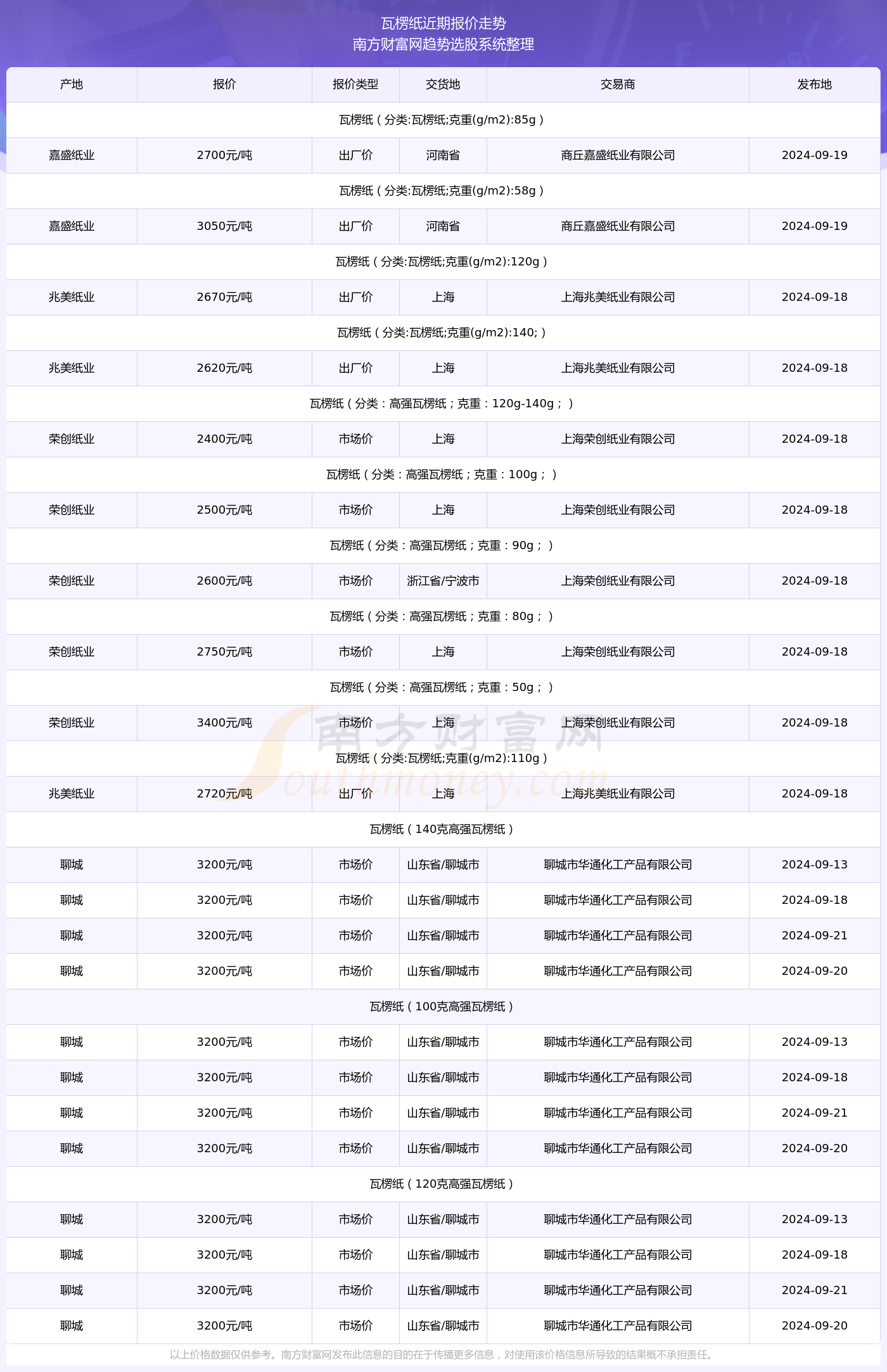 新老澳门开奖结果2024开奖记录,资深解答解释落实_特别款72.21127.13.