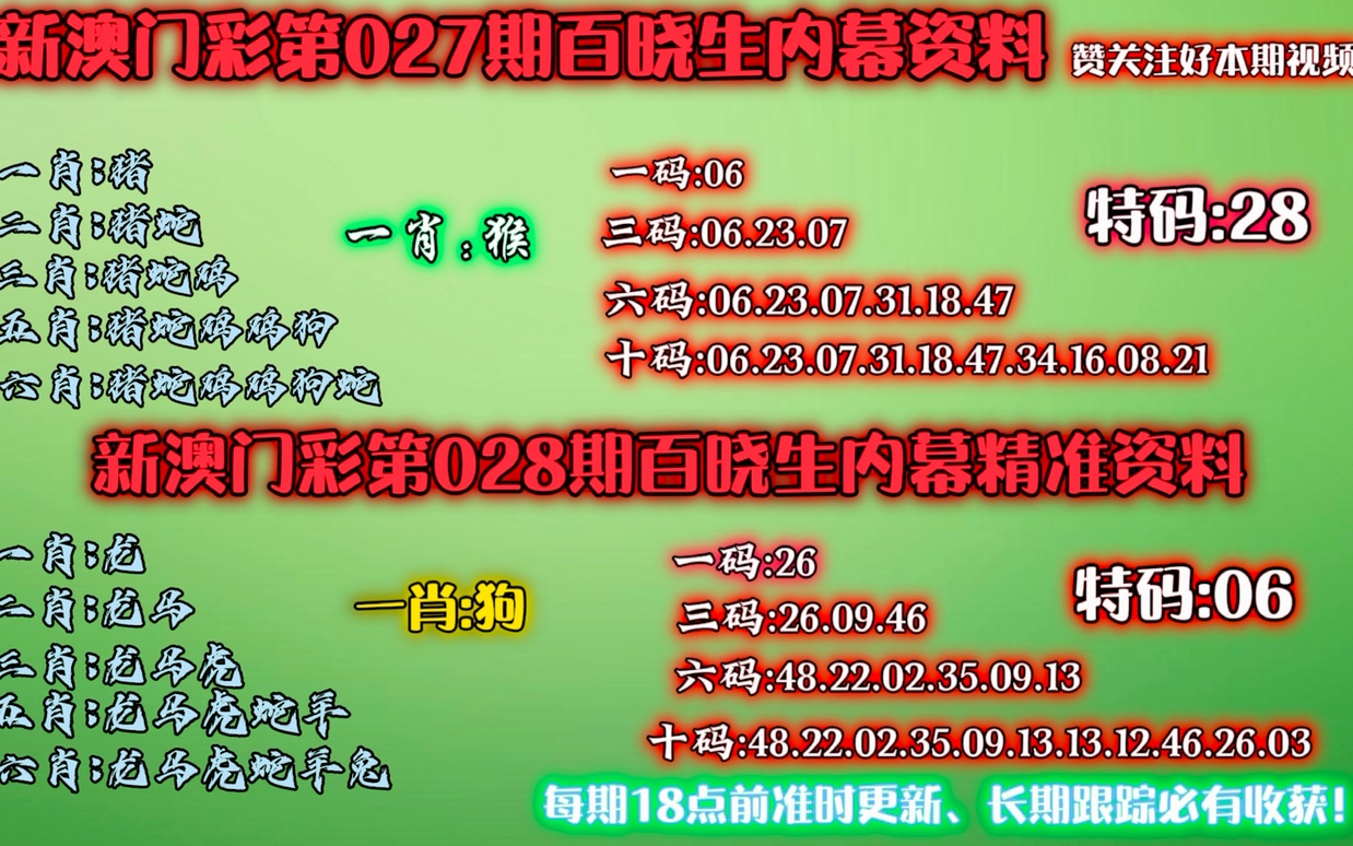 澳门精准资料大全正版资料2023完整版下载,数据解释落实_整合版121,127.13