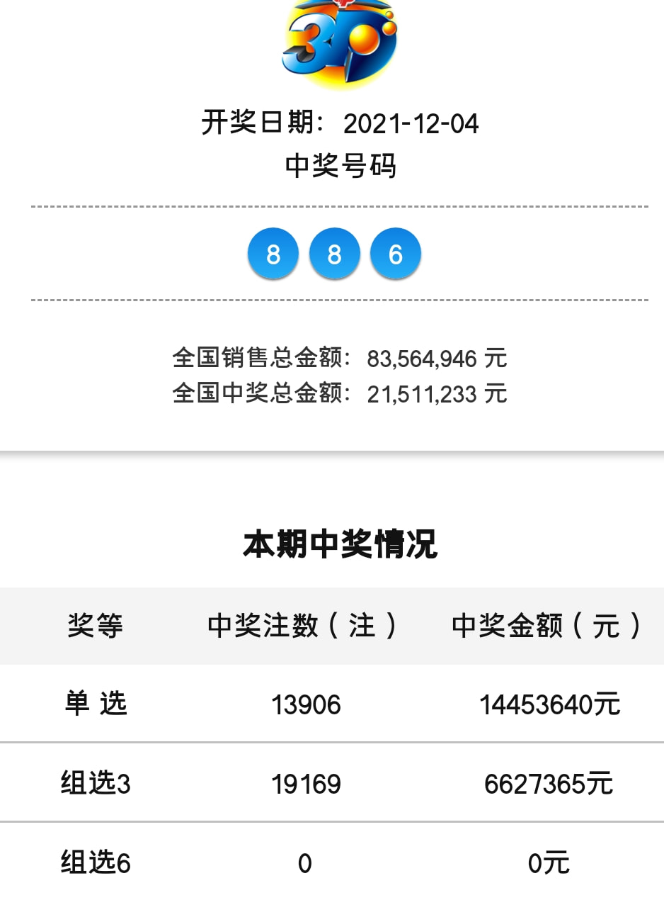 4887王中王澳门论坛,豪华精英版79.26.45-江GO121,127.13