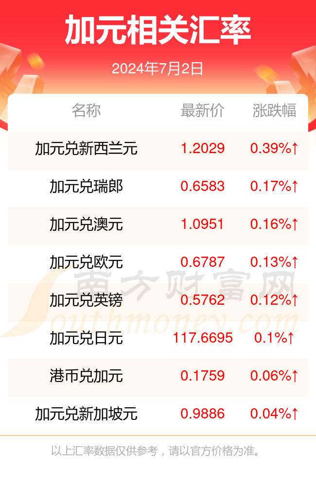 新澳今天最新资料免费,效能解答解释落实_游戏版121,127.12