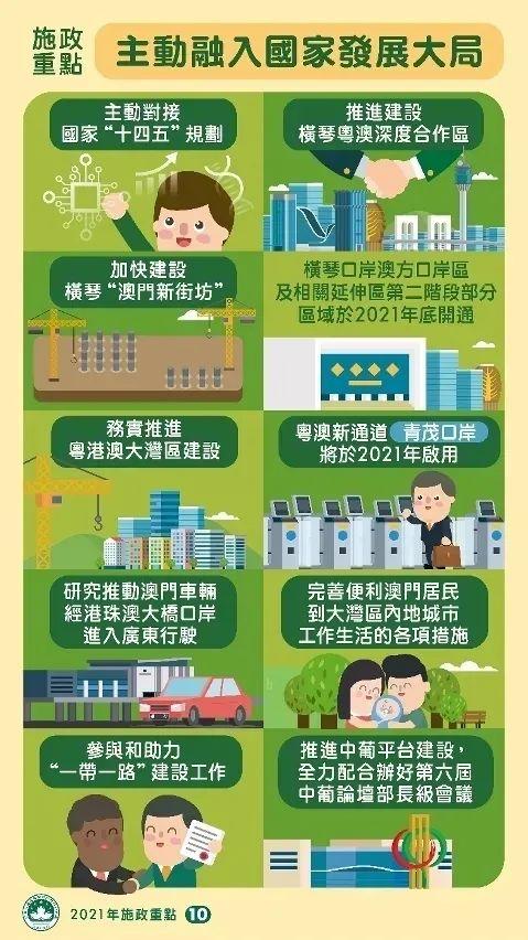 2021年澳门平肖资料大全,准确答案解释落实_3DM4121,127.13