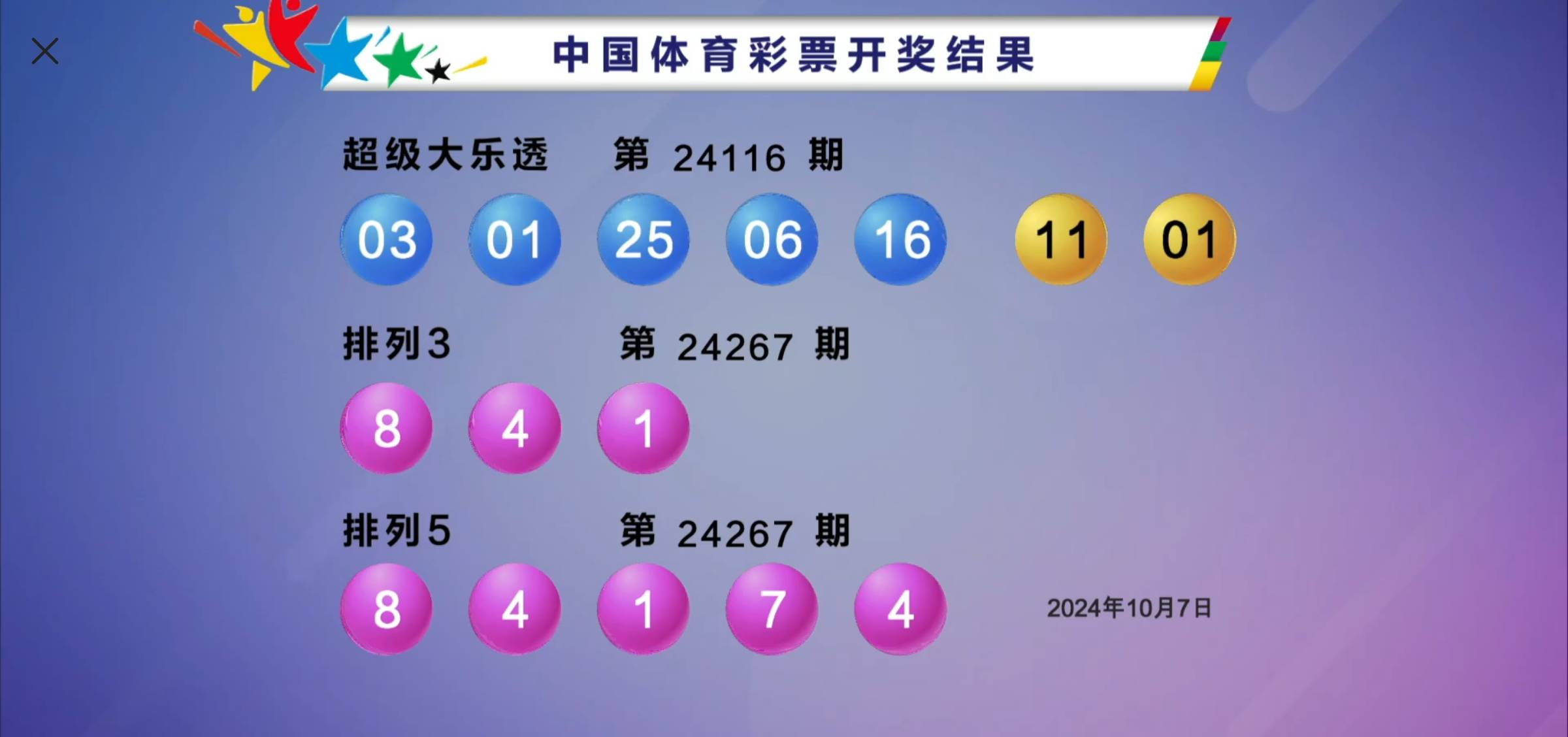 2023澳门六开彩开奖结果资料查询,数据整合方案实施_投资版121,127.13