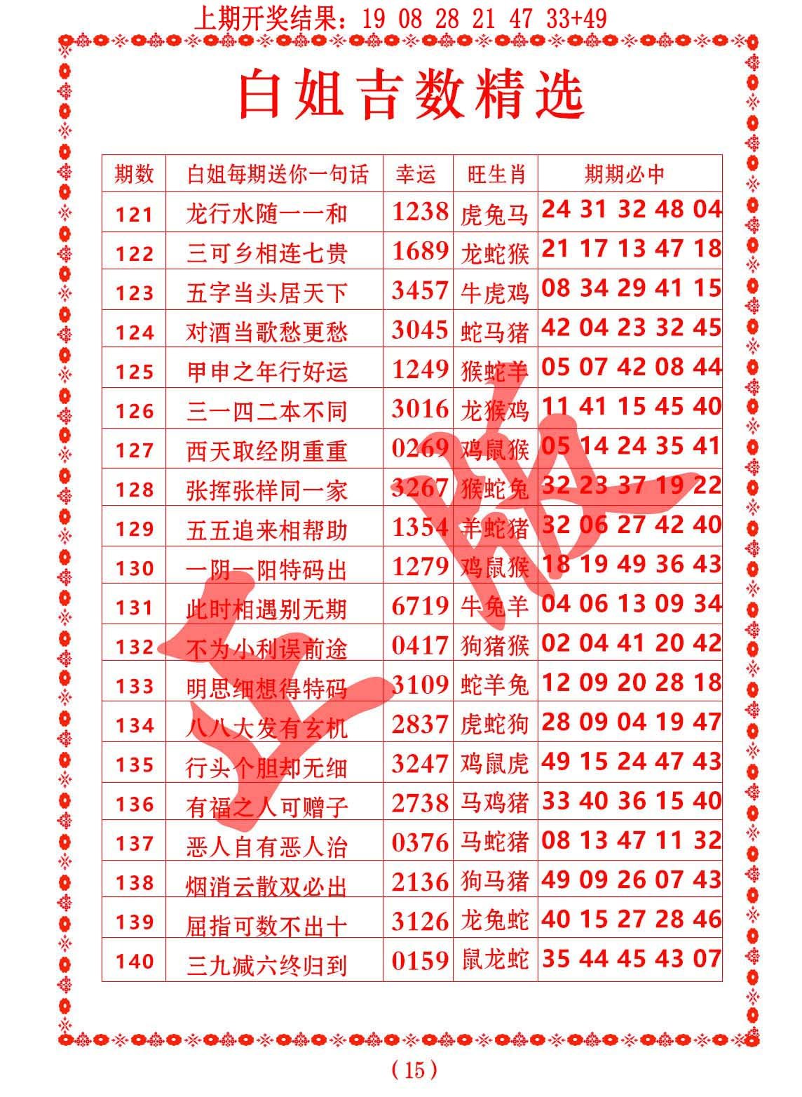 澳门今晚开奖结果,开奖结果,最新热门解析实施_精英版121,127.13
