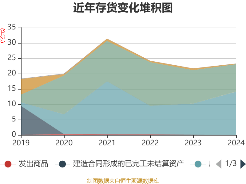 2024新奥历史开奖记录81期,数据解释落实_整合版121,127.13