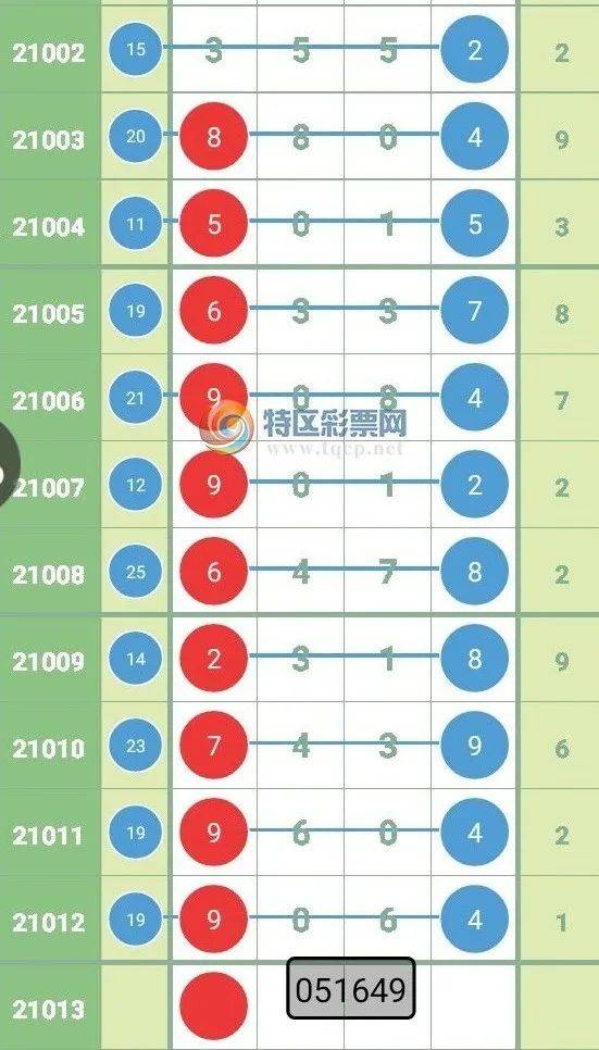 香港免费开奖结果,最新热门解析实施_精英版121,127.13