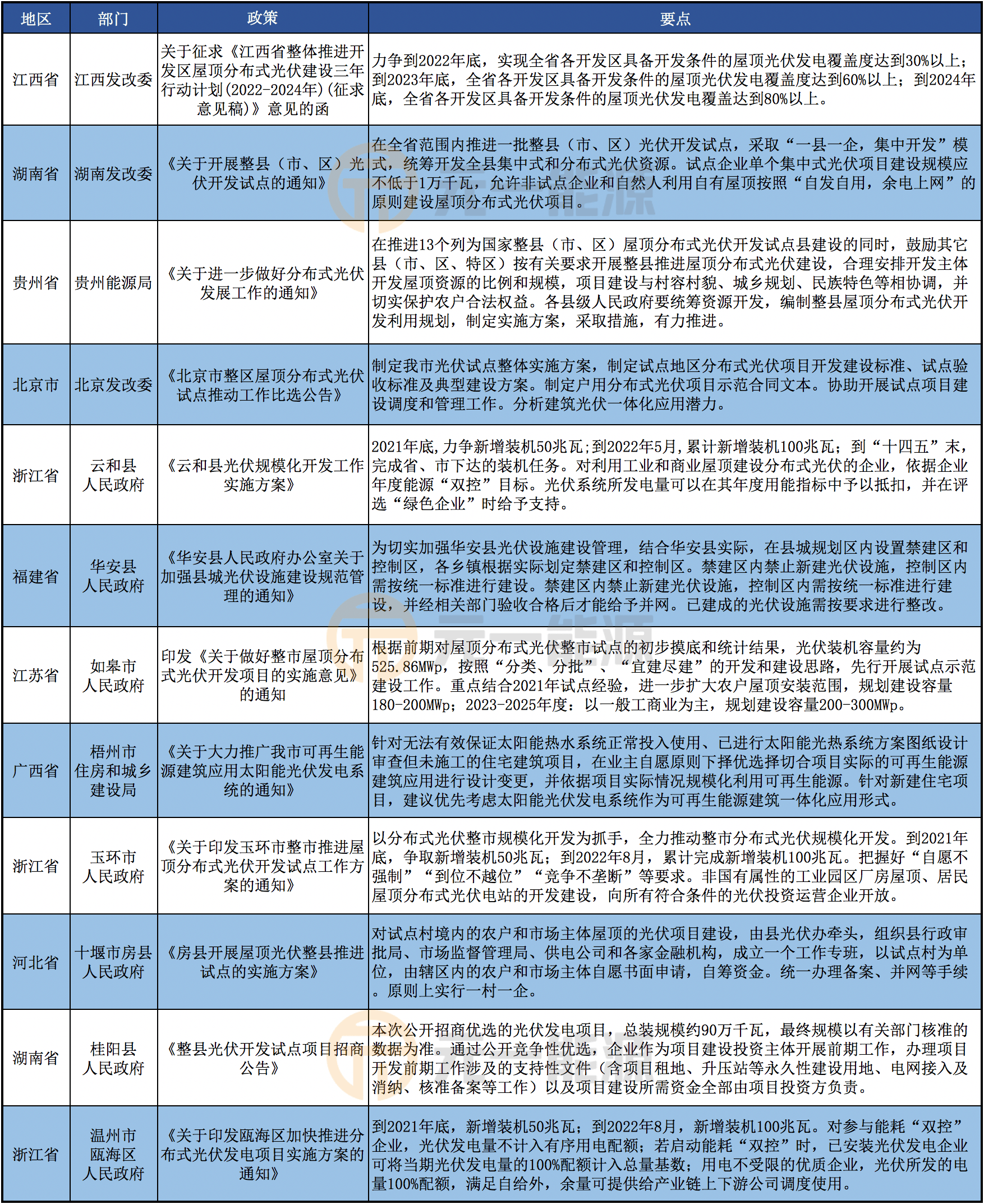 新澳好彩免费资料查询2024期开奖结果,数据整合方案实施_投资版121,127.13