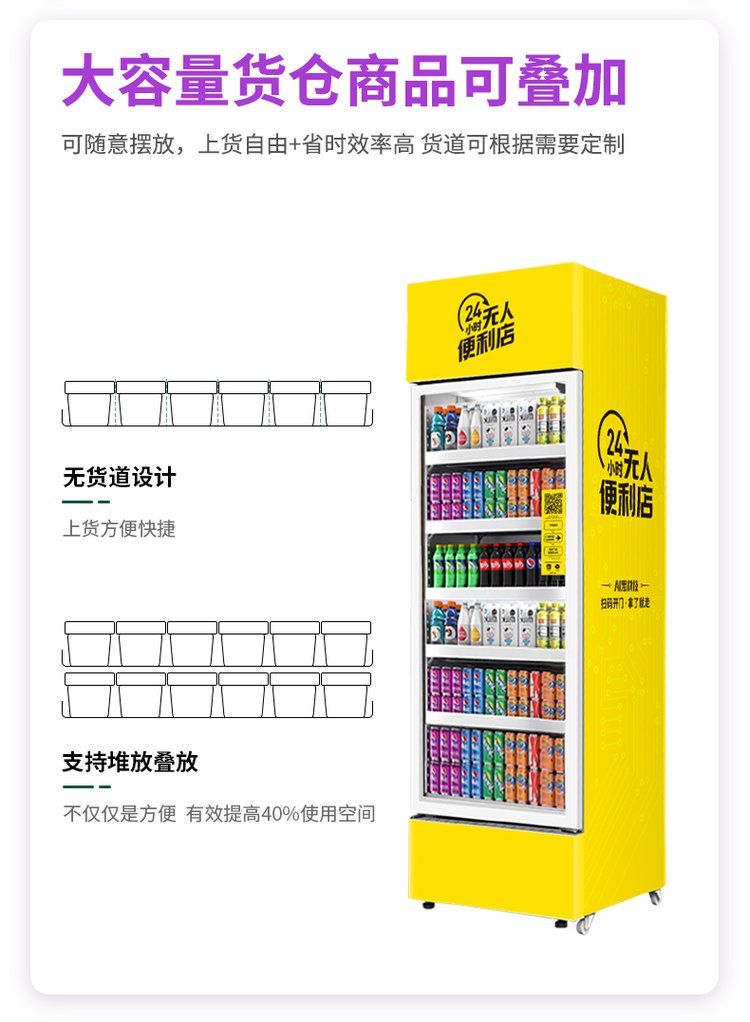 卖成人用品的利润是多少,豪华精英版79.26.45-江GO121,127.13