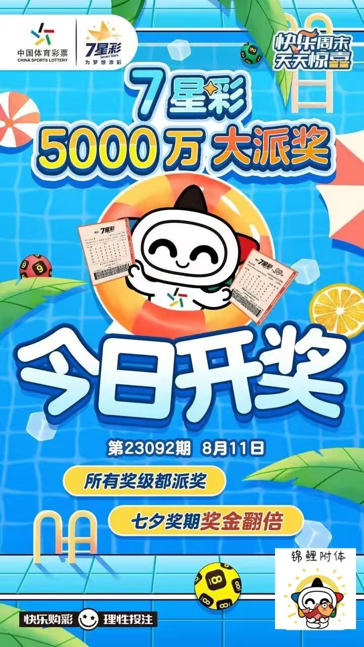 今日开奖是什么,资深解答解释落实_特别款72.21127.13.