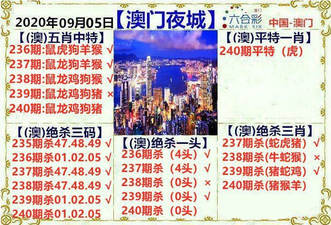 澳门最准资料有吗,最新热门解析实施_精英版121,127.13