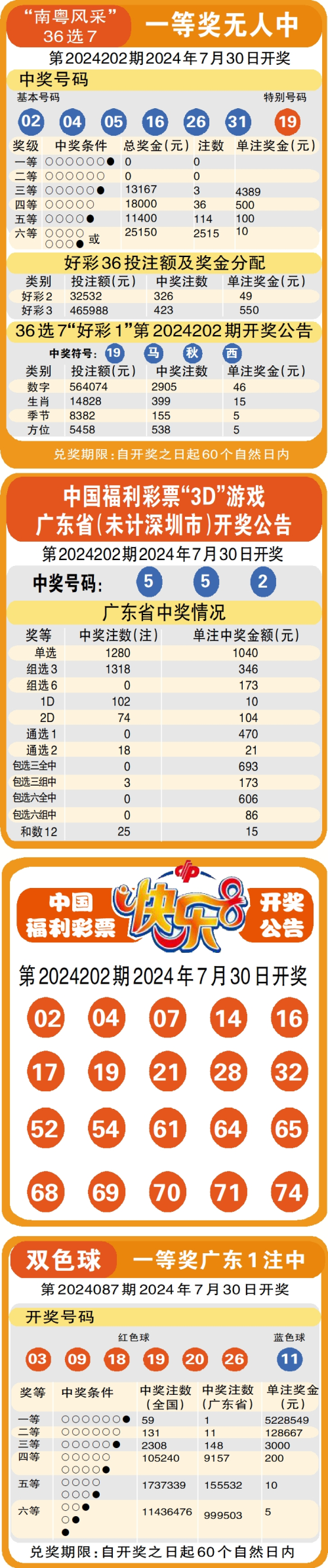 澳门开奖结果+开奖记录表2022,资深解答解释落实_特别款72.21127.13.