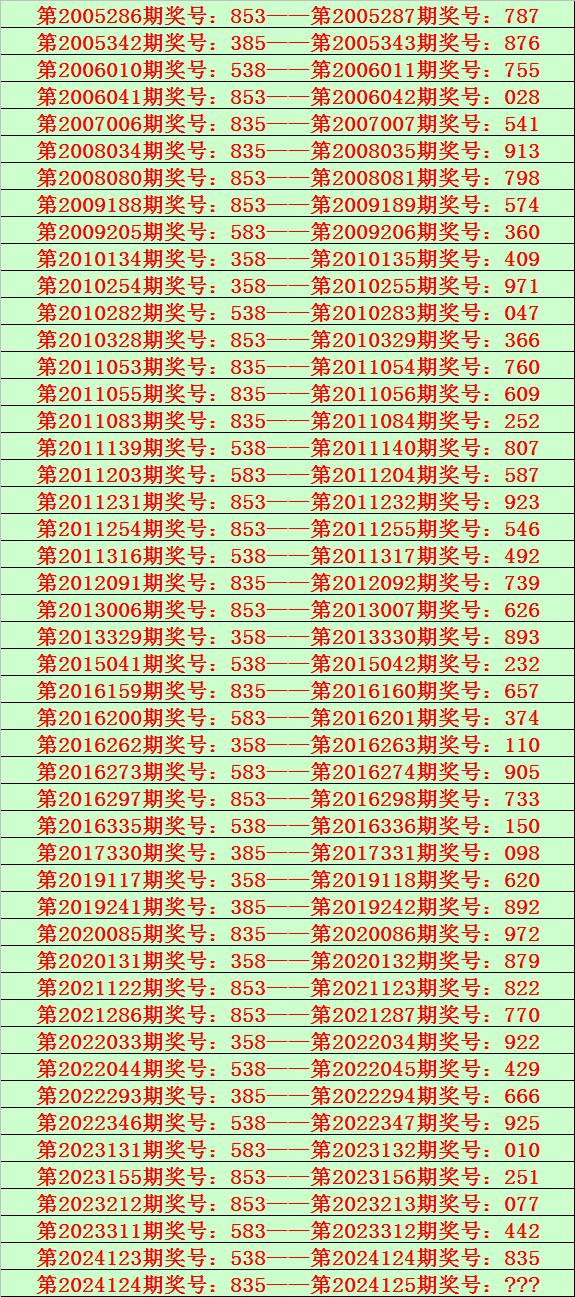 今晚香港6开彩开奖结果查询,最新热门解析实施_精英版121,127.13