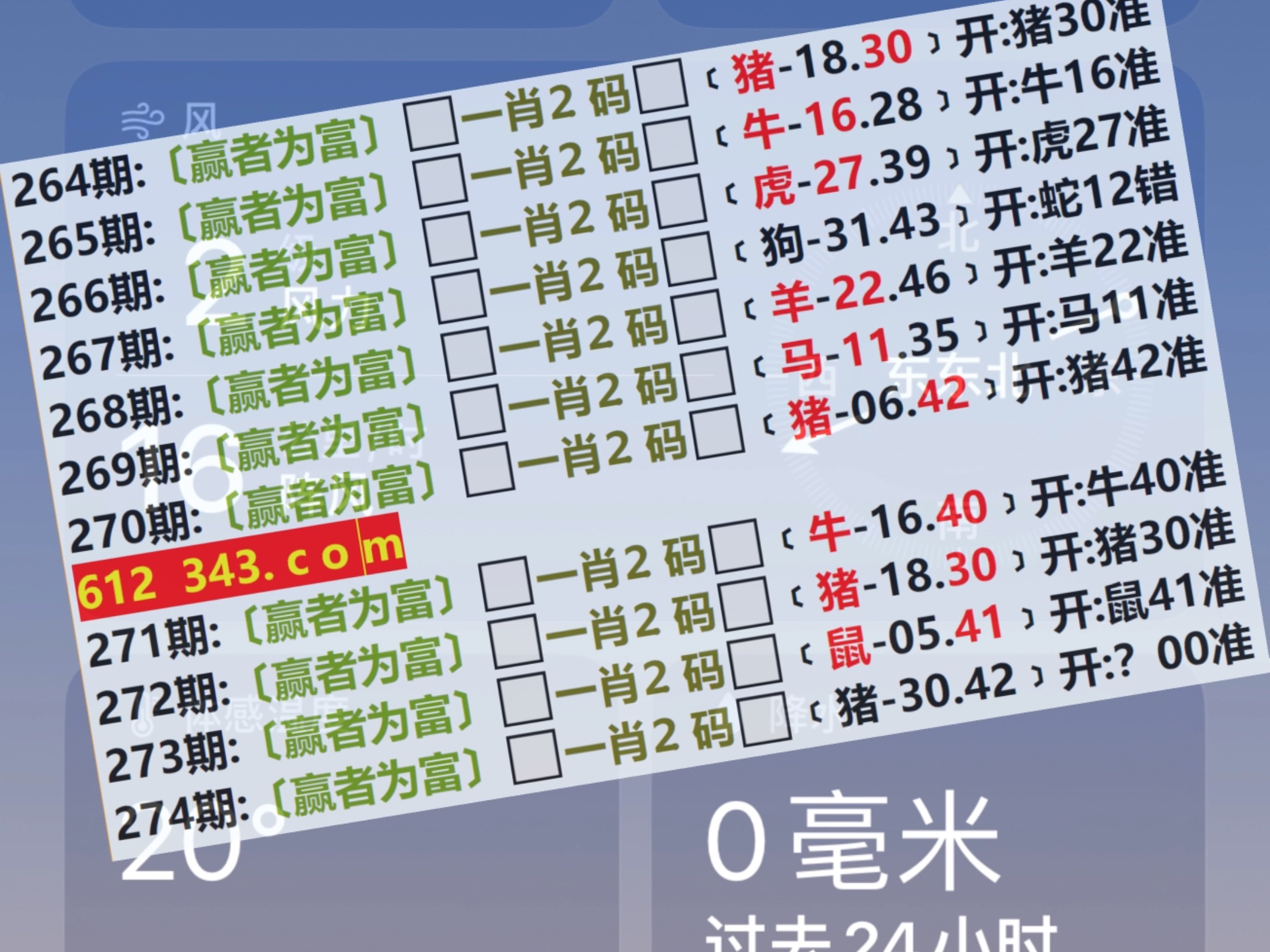 2024新澳门今期开奖结果查询,最新答案动态解析_vip2121,127.13