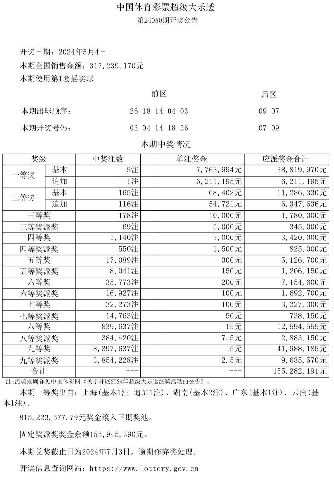 新澳门天天彩2023年开奖结果,效能解答解释落实_游戏版121,127.12