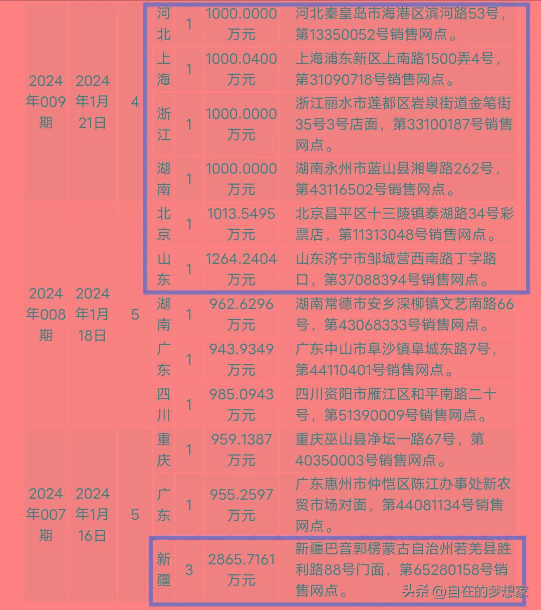 2024年澳门今晚开奖号码资料,豪华精英版79.26.45-江GO121,127.13