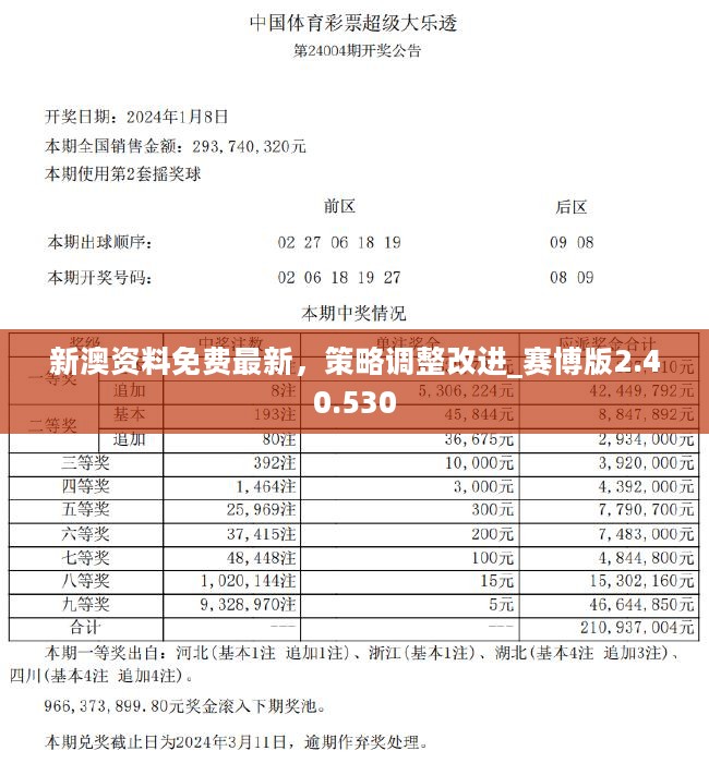 新澳门2024资料免费,准确答案解释落实_3DM4121,127.13