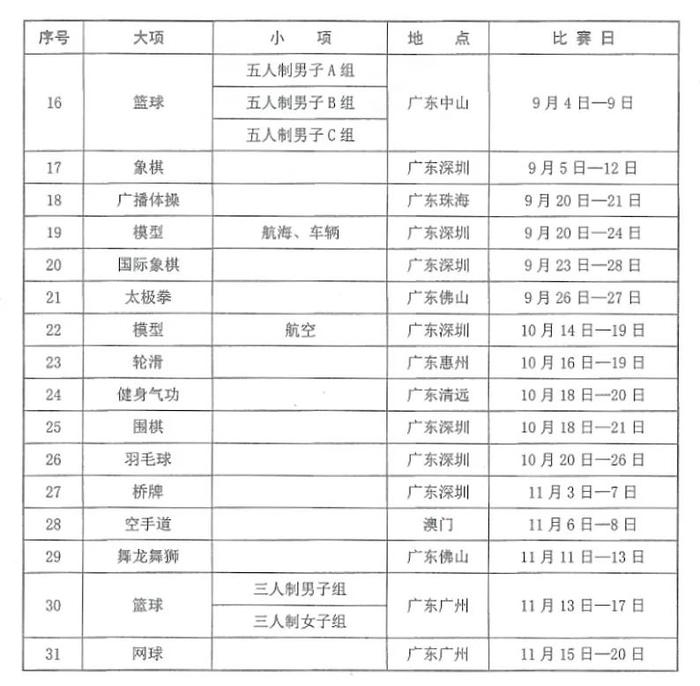 最近体育赛事有哪些,时间是?,效能解答解释落实_游戏版121,127.12