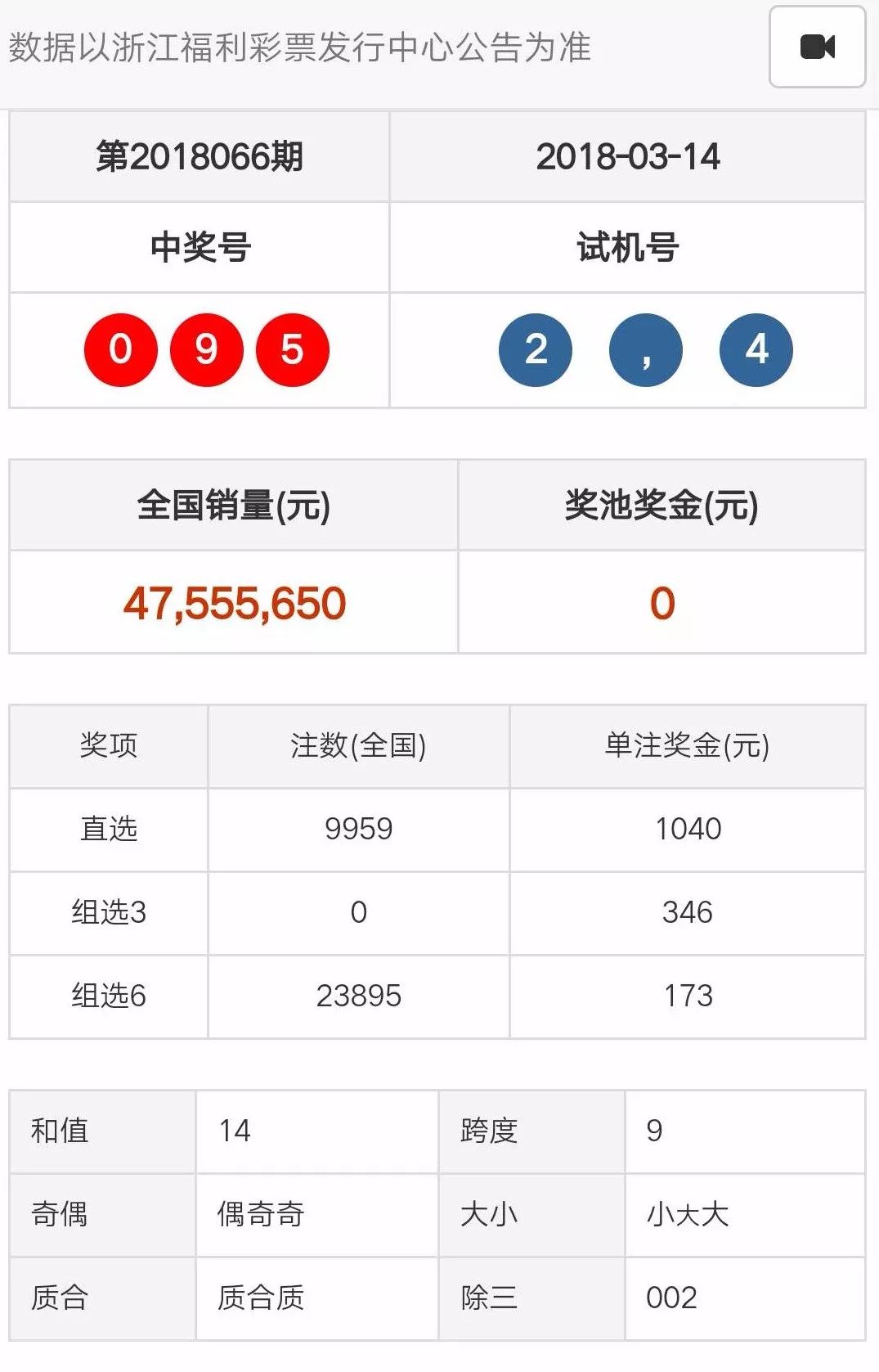 天天彩四开奖结果,效能解答解释落实_游戏版121,127.12