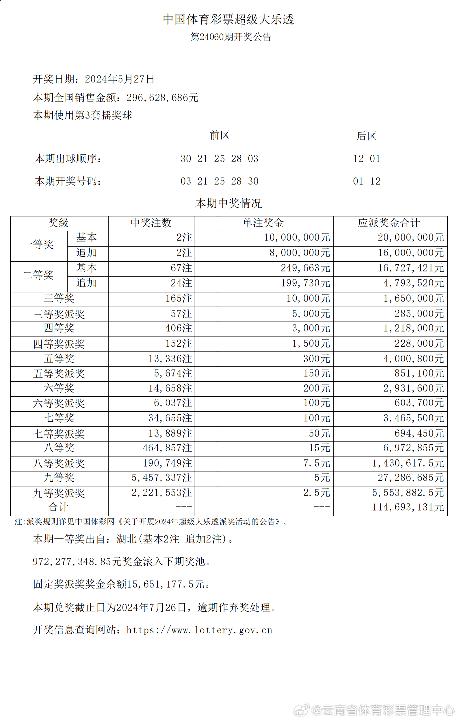 今晚新澳门必出生肖,数据解释落实_整合版121,127.13