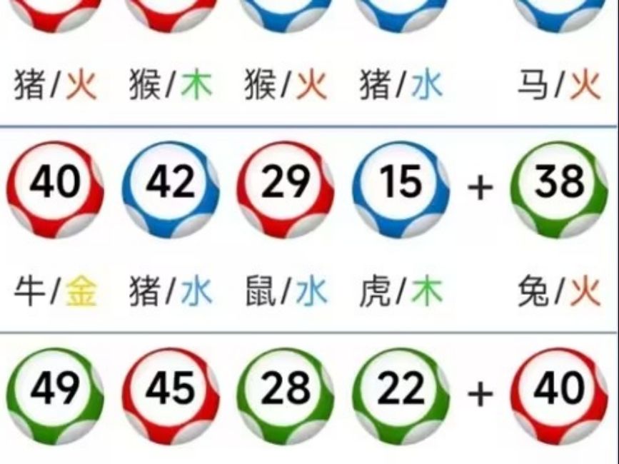 澳门三肖三码期期准精选大全获取就在这里哦香港,最新热门解析实施_精英版121,127.13
