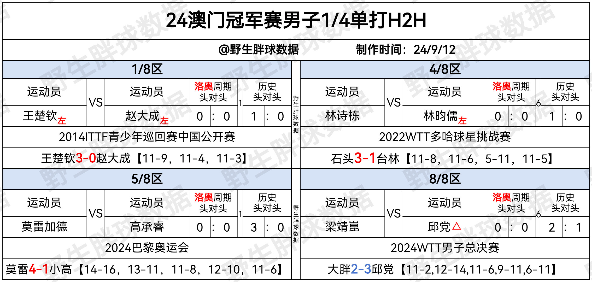 澳门最精准资料免费大全正版,效能解答解释落实_游戏版121,127.12