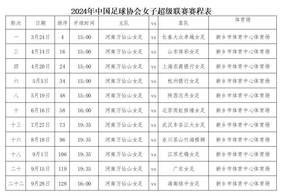 体育比赛怎么报名,最新热门解析实施_精英版121,127.13