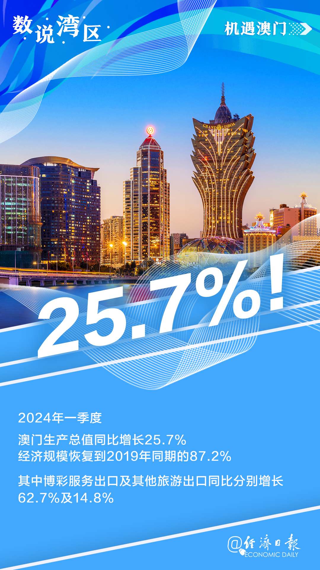 2024新澳门精准资料大全,准确答案解释落实_3DM4121,127.13
