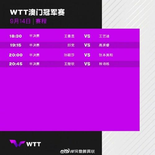 澳门开奖结果+开奖记录表生肖和乒联回应选举乌龙与乒联wtt