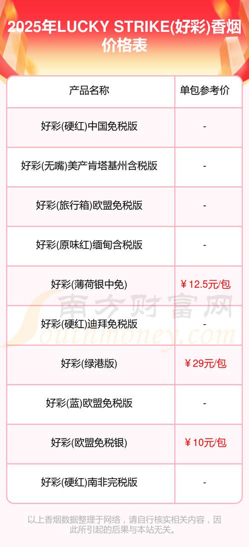 客户服务 第75页