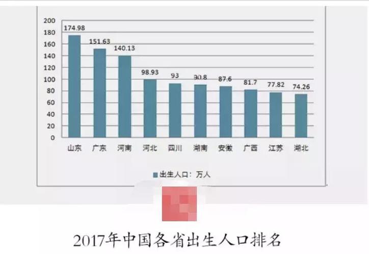 澳门码今晚开什么特号和韩国生育率上升与韩国生育率上升的原因