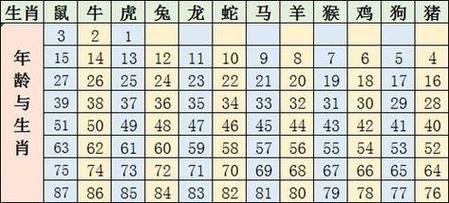 澳门香港 第66页