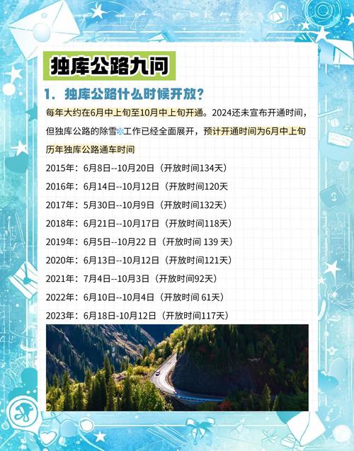 2025全年免费资料大全和独库公路恢复通车与独库公路恢复通车了吗