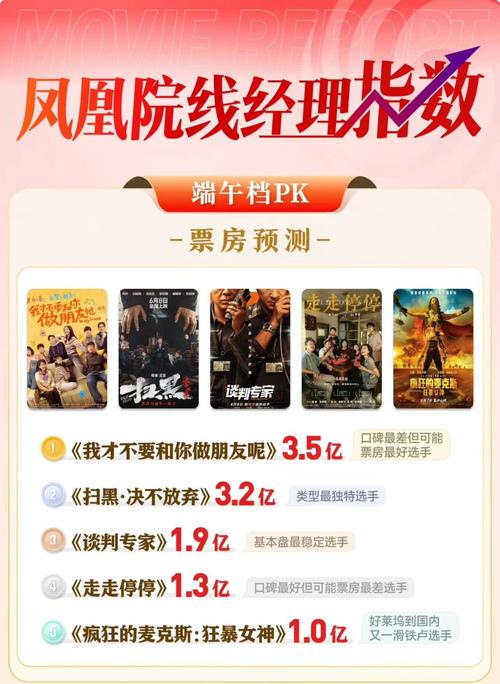 客户服务 第215页
