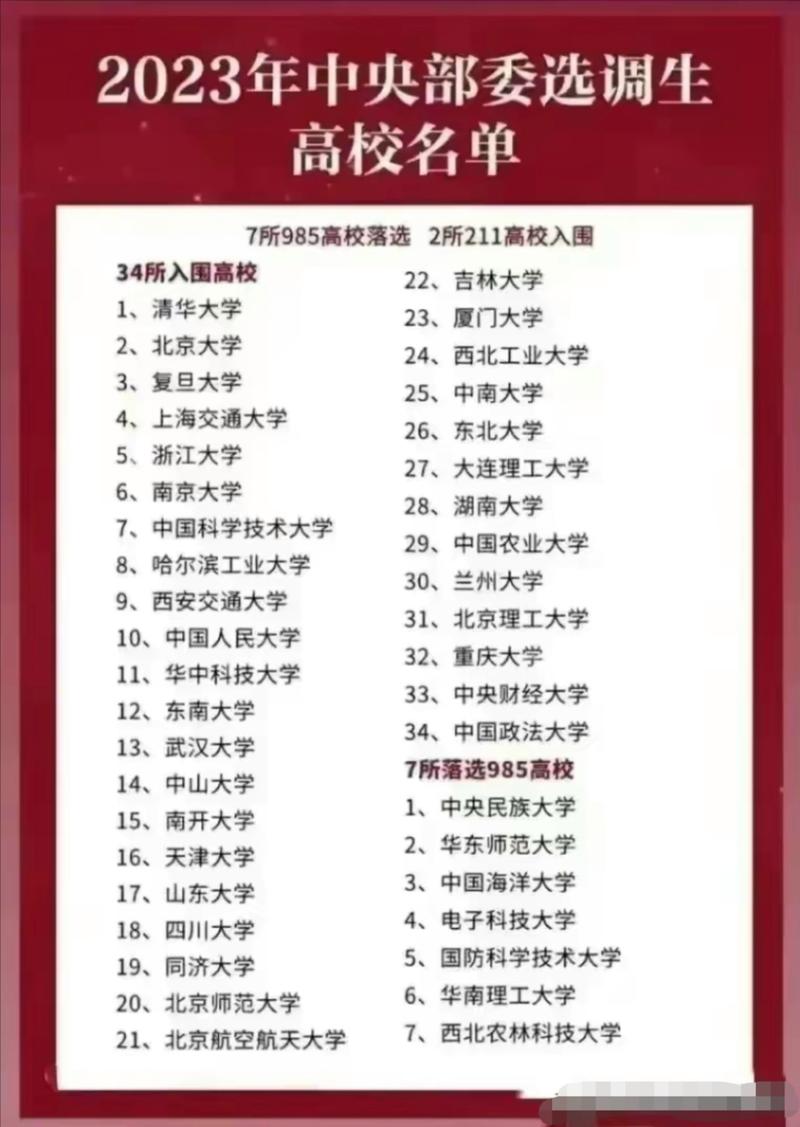 澳门王中王心水王中王和32所新大学来了与32所新大学来了多少学生