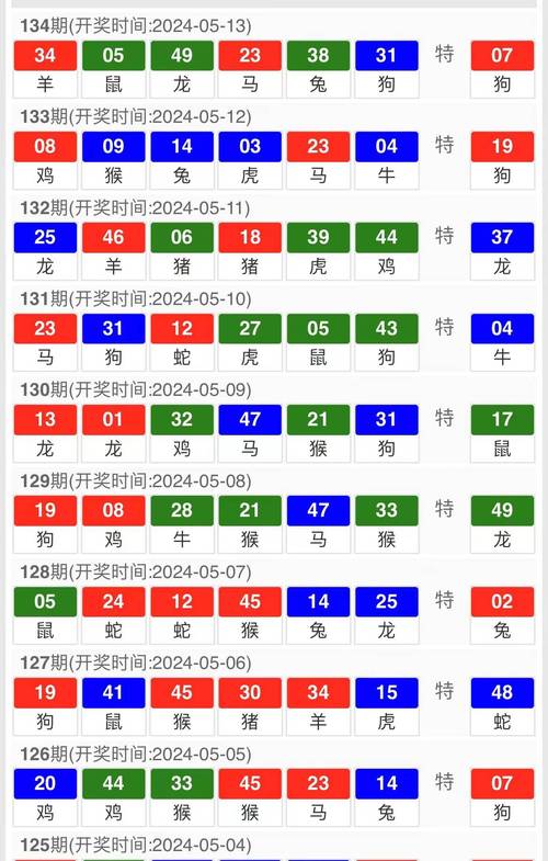 新2025澳门天天开好彩十二生肖图和20多万的车14万卖与汽车价格战再起 20多万的车14万卖