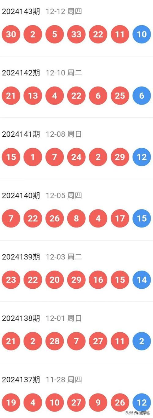2025新澳最新资料大全和两个女首富杠起来了与两个女首富杠起来了小说