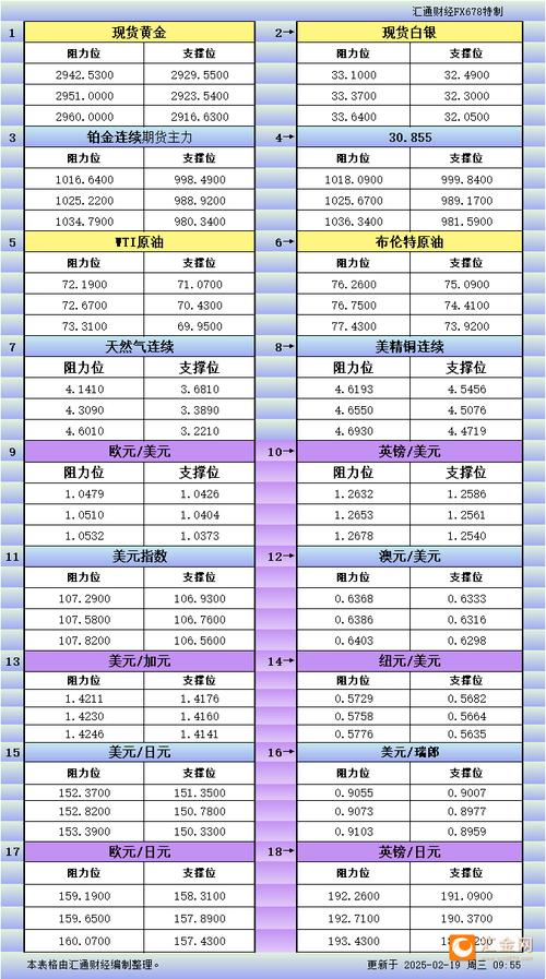 今晚开奖结果号码和黄金白银原油大涨与黄金白银原油大涨最新消息
