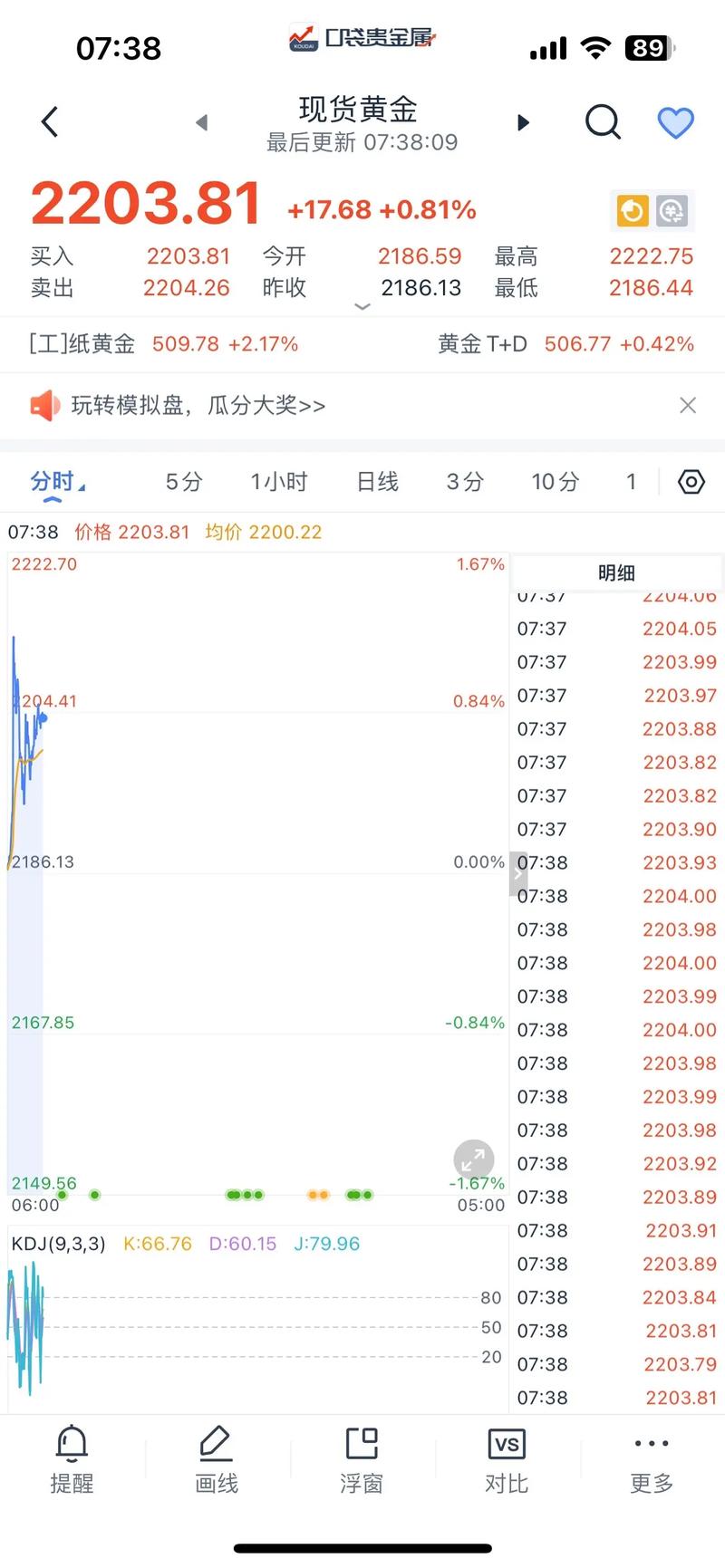 新澳门精准免费大全和黄金白银原油大涨与黄金白银原油大涨最新消息