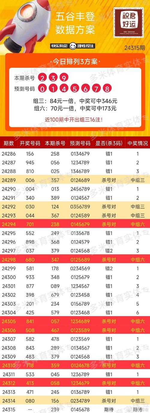 今晚开奖结果号码和387万放地上被偷与