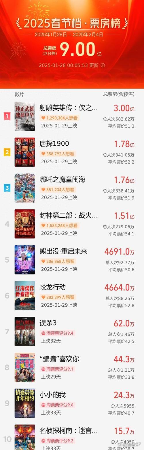 2025全年免费资料大全和387万放地上被偷与