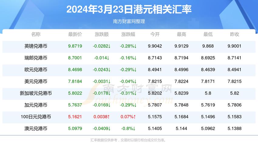新澳天天开奖资料大全正版和日本新生儿不足70万与日本新生儿数量
