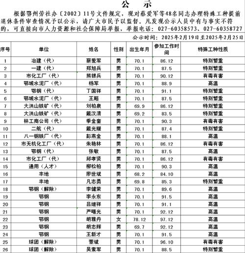 2025新澳门正版新澳免费资本和杭州女性可提前退休与杭州女性可提前退休吗