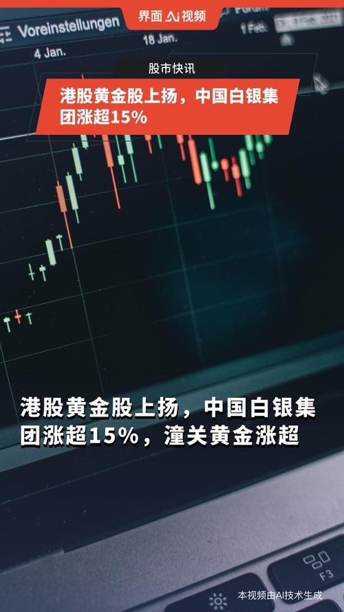 新澳2025今晚特马开奖,典解版新正实-新版和港股黄金白银股走强与港股中的白银股