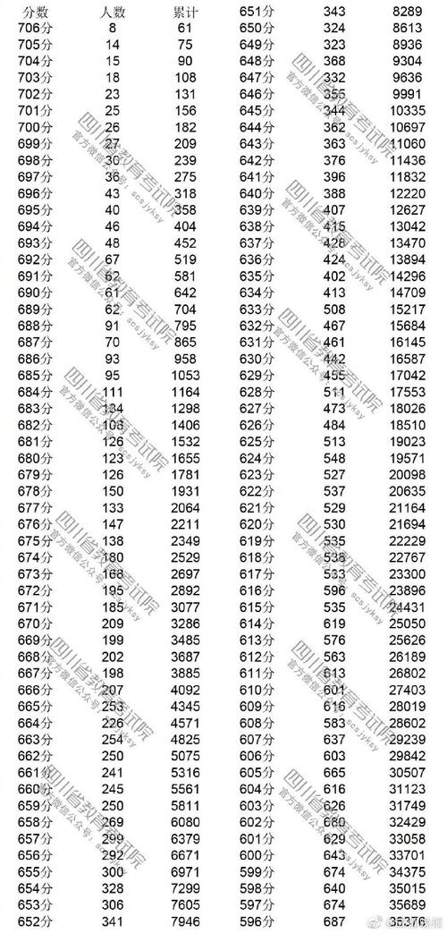 澳彩77749.cσm查询开奖和商家互砸西瓜丢荔枝与