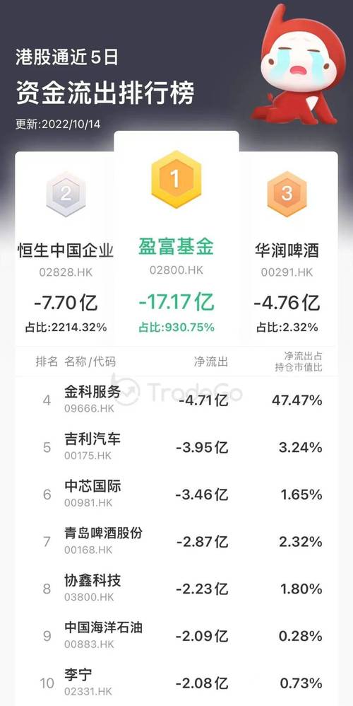 2025新澳门天天开奖免费和假卖拆迁房骗4.28亿与假卖拆迁房骗4.28亿判几年