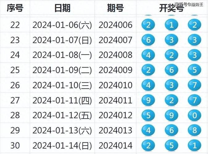新澳2025今晚特马开奖,典解版新正实-新版和加大保障性住房供给与加大保障性住房供给今后房价还会继续下跌吗